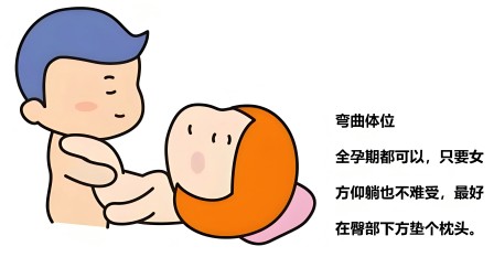 有戴vs不戴，女生的真實想法?細的人最好都不戴?男生不要看。